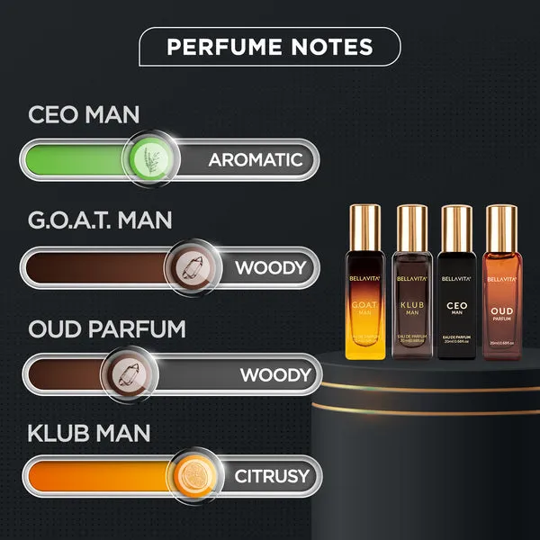 Luxury Perfume Gift Set For Men - 4 x 20mls