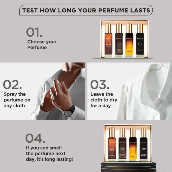 Luxury Perfume Gift Set For Men - 4 x 20mls