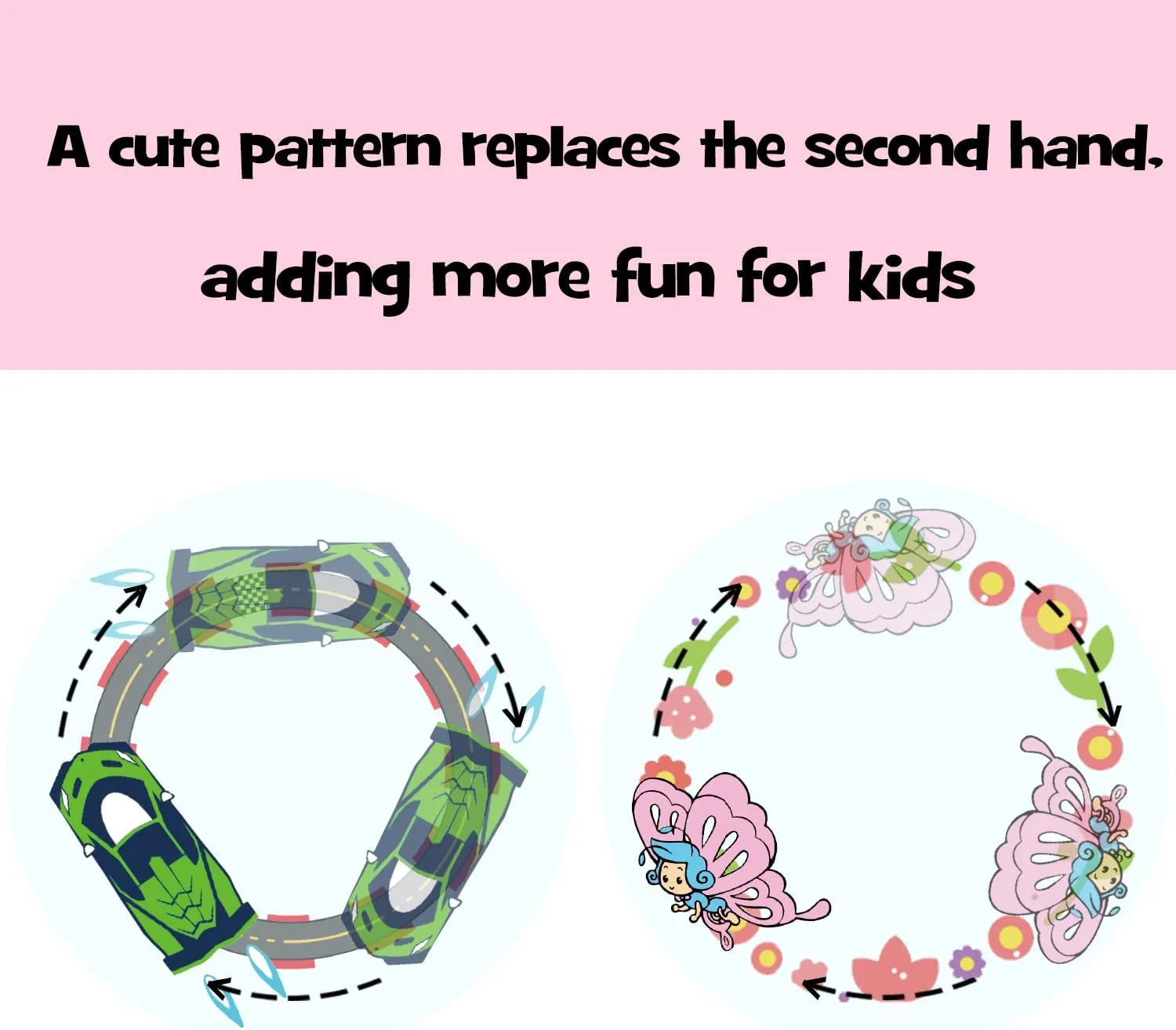 ManChDa Kids Learning Analog Watch for Girls Boys Analog Watch Time Teaching Watch for Childrens Toddler Kids 8-12 Tell Time Watch