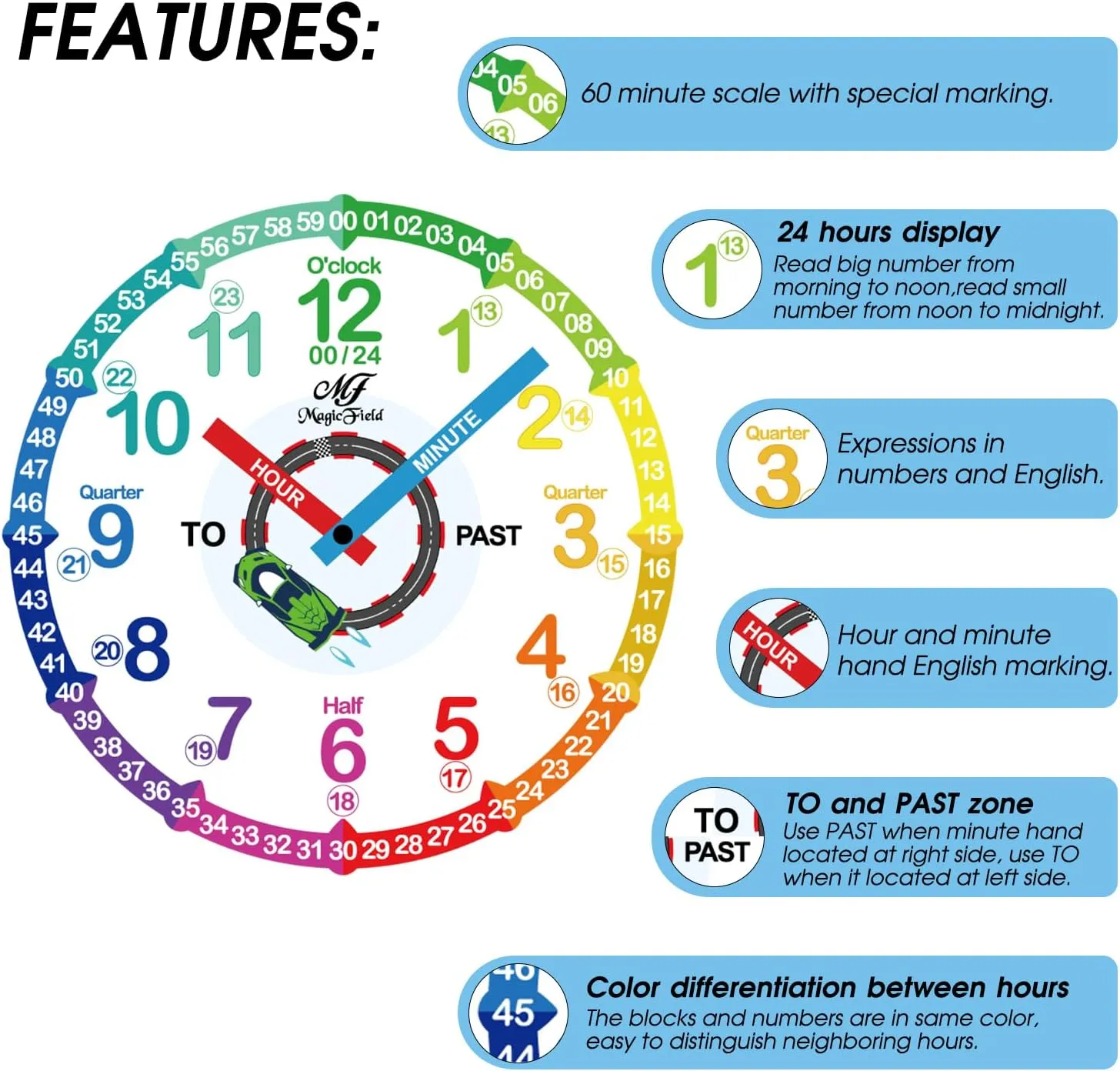ManChDa Kids Learning Analog Watch for Girls Boys Analog Watch Time Teaching Watch for Childrens Toddler Kids 8-12 Tell Time Watch